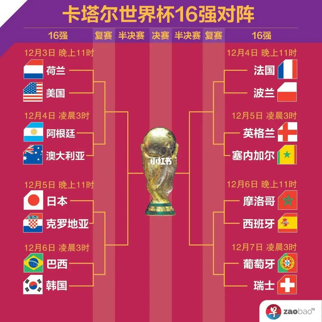 势数